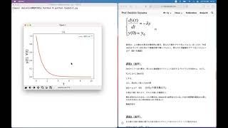 Code3-1.py : オイラー法のアルゴリズム１でのコーディング