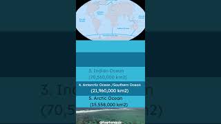 5 Oceans in the World and their Size #toptenquiz