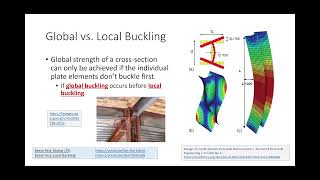 CE 414 Lecture 38:  Local Buckling Provisions (2022.04.18)