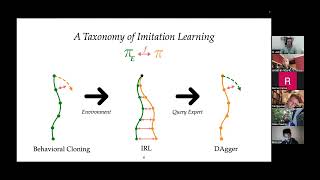 Shocklab seminar: Efficient Algorithms for Interactive Imitation Learning - Gokul Swamy