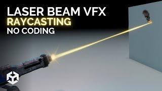 Create a Laser Beam Effect with Raycast in Unity VFX Graph (No Coding)