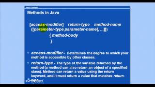 OOP in JAVA Sinhala Part 1