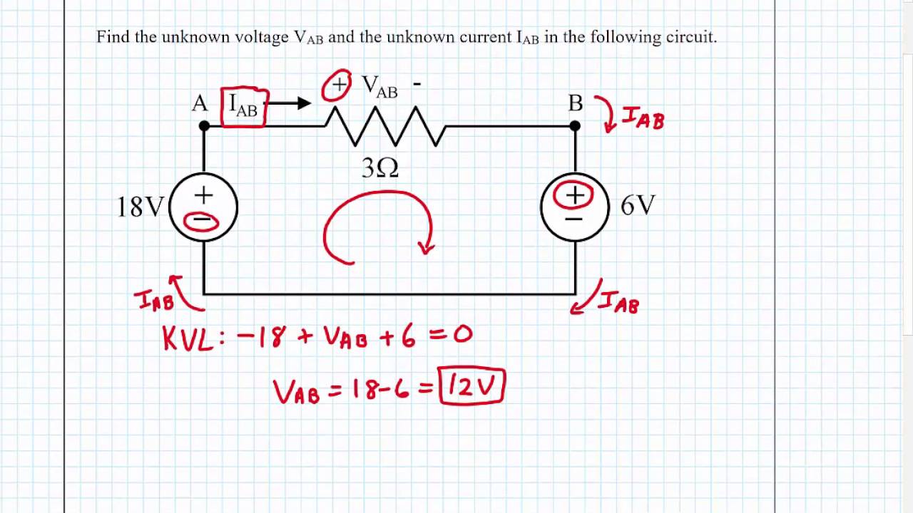 Voltage Dependent Current Source
