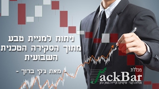 ניתוח למניית טבע בעקבות פסק הדין בארה\