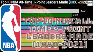 Top 10 NBA All Time 3 Point Leaders Made (1980-2021) | #NBA