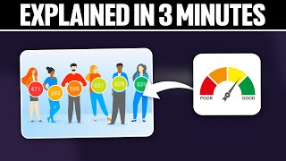 Fico Score Explained in 3 Minutes 2025!