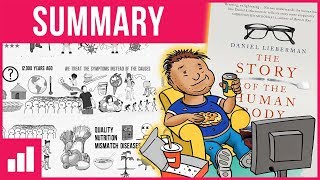 The Story of The Human Body by Daniel Lieberman ► Animated Book Summary