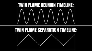 Twin Flames & Divine Timing: "Is it fate or freewill?" - Shift From Separation to Reunion Timeline!