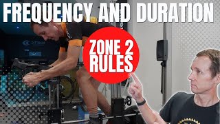 Zone 2 Training Frequency and Duration Rules for All Cyclists
