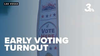 Tracking turnout so far for early voting in Nevada election