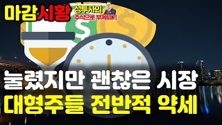 마감시황] 11/22 눌렸지만 괜찮은 시장 / 수급은 금투만 매수 / 대형주들 전반적 약세, 중소형주는 상대적 강세