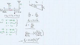 Chapter 5 Axial Deformation In class Problem 1