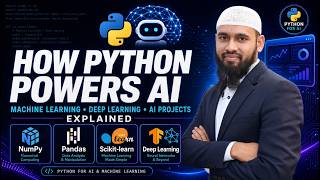 How Python Powers AI: Machine Learning, Deep Learning & AI Projects Explained