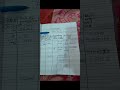 cgegis utgeis insurance payment bill calculation cgegis 50k views in last one day