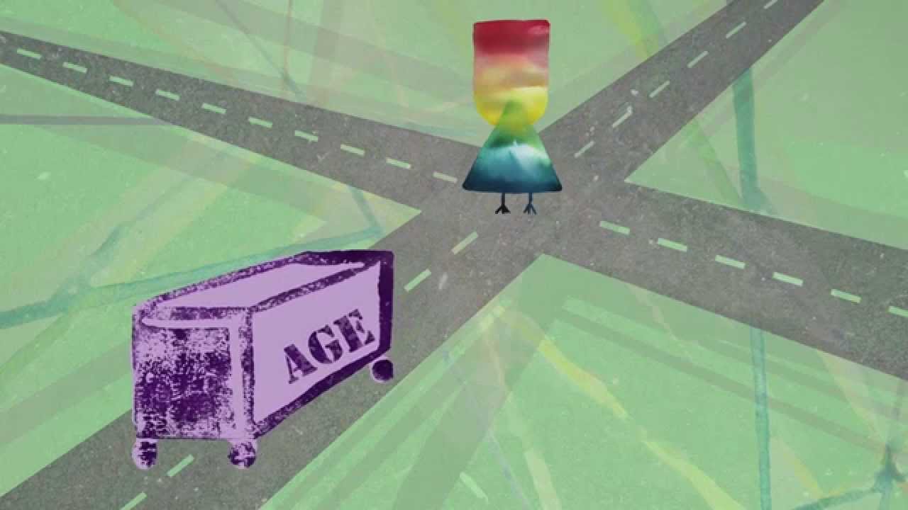 Intersectionality Youtube