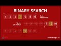 Easy Binary Search Implementation - Java