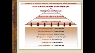 Компетентностный подход в образовании