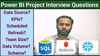 Power BI Project Interview Questions | Crack your Power BI Interview after watching this