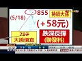 20220610大戶籌碼論 張大文 大戶籌碼論 華信投顧