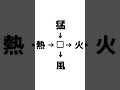 【脳トレ】第58回漢字穴埋めクイズだ shorts short 漢字