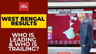 Assembly Elections 2021 Result: Who Is Leading & Who Is Trailing In West Bengal? | India Today