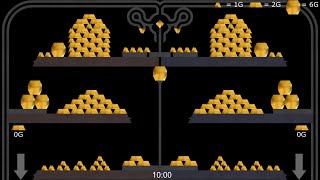 The Gold Battle 2 - Pusher Game - in Algodoo