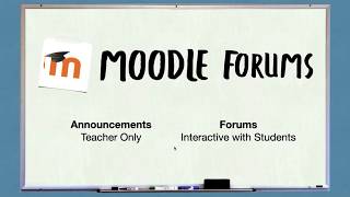 Moodle - Forums & Announcements