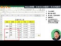 【excel初級 徹底解説】3 5セルの結合・セル内改行　横方向結合・強制改行知ってます？