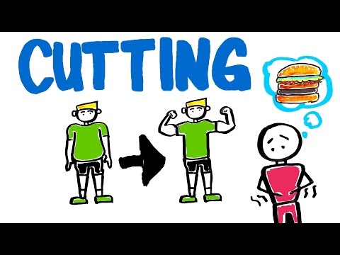 What is Cutting? Lose weight (and fat) by Cutting Calories? What is Cutting? Lose weight (and fat) by Cutting Calories?