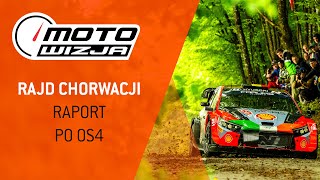 Neville 3:1 Evans o poranku - raport po OS4 | #WRC Rajd Chorwacji 2024