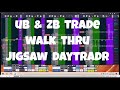 Treasury Scalping - UB and ZB Using Jigsaw Daytradr - Full Trade Walk Thru