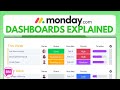Monday.com DASHBOARDS Explained | Monday.com Tutorial For BEGINNERS