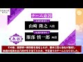 【藤井聡太二冠】第4回アベマトーナメントドラフト会議【ついにチーム決定！】