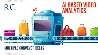Conveyor belt speed detection and counting using AI based Video analytics