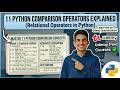 11 Python Comparison Operators Explained | Relational Operators in Python | Udemy Paid Courses ✅