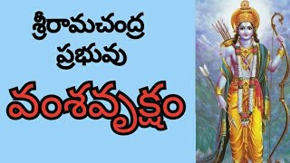 శ్రీరాముని వంశవృక్షం..#తెలుగు#శ్రీరామ#devotional