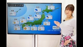 北日本はこのあとも雪や暴風に警戒を