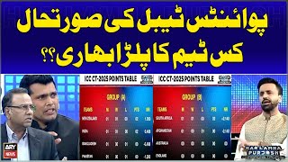 ICC CT - 2025 Points Table | Latest Updates | Basit Ali \u0026 Kamran Akmal Analysis