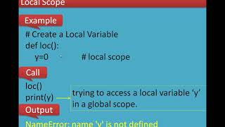 05/07 Chapter 7 Python Functions
