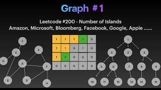 DFS and BFS Tutorial Using Leetcode Problem 200