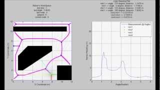 Voronoi Diagram, Road Map Generation and Path Finding 05