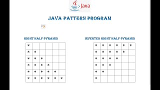 Right Half And Inverted Right Half star Pyramid pattern in Java..
