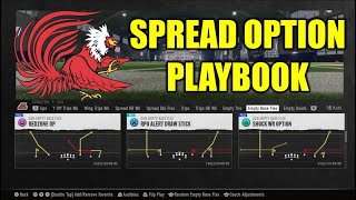 Jacksonville State Spread Option Playbook Guide | College Football 25