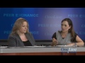 frontline treatment of er positive breast cancer