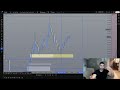 so analysierst du den markt richtig trade recap vom 13.02.25