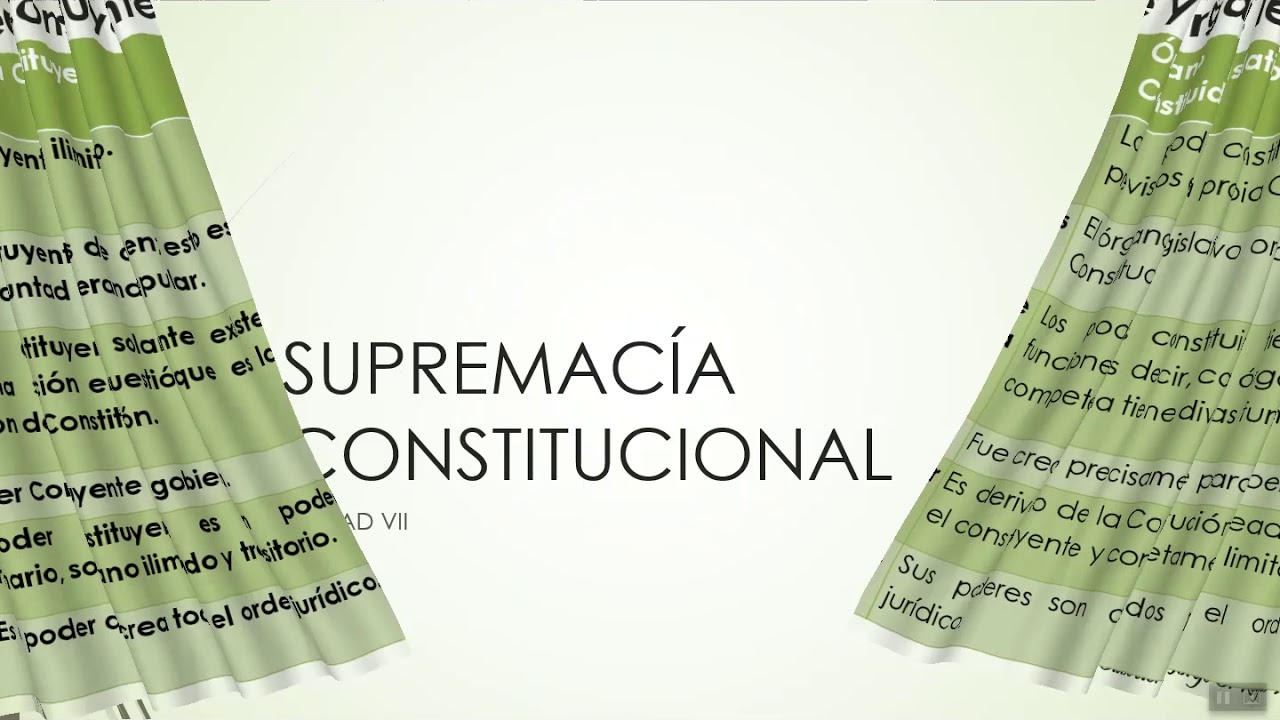 Poder Constituyente Y Supremacía Constitucional - YouTube