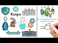 what is kaspa kaspa kas crypto blockchain explained kappa price prediction