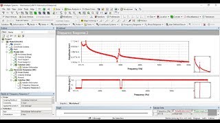 Ansys workbench tutorials : Introduction to harmonic analysis