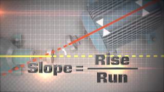 Shaft Alignment Know-How: Offset \u0026 Angularity