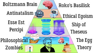 The Craziest Philosophical Theories Explained in 14 Minutes
